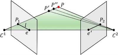 3D Human Pose Estimation Based on a Fully Connected Neural Network With Adversarial Learning Prior Knowledge